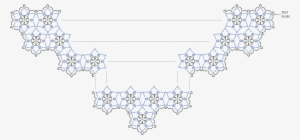 Nl/free Crochet Pattern Lake - Crochet