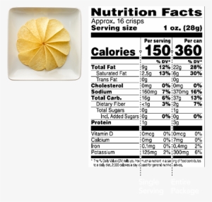 Size Will Feature An Additional Column Of Nutrition - Stacy's Fire Roasted Jalapeno Baked Pita Chips 3 Oz.