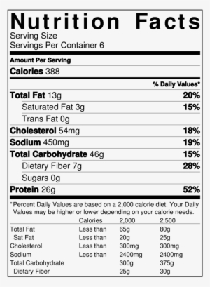 Goat Cheese Nutrition Factspesto N Pine Nuts Chèvre