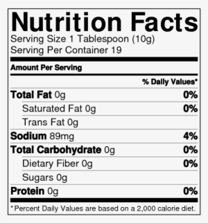 Traditional Chimichurri Nutrition Facts - Birch Tree Nutrition Facts