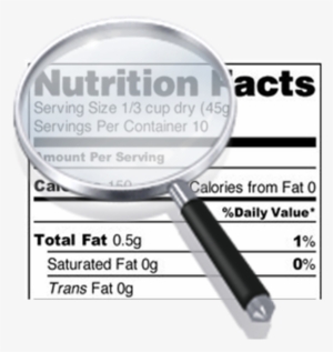 Nutrition Label With Magnifying Glass