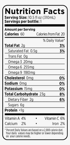 100 Pineapple Nutrition Facts - Splenda No Calorie Sweetener, Granulated - 9.7 Oz Bag