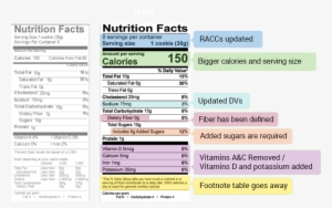 Learn More - Califia Farms Coconut Go Coconuts