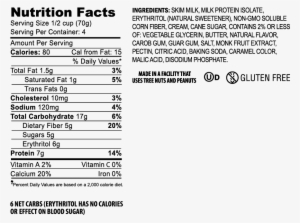 Sea Salt Caramel - Enlightened Ice Cream Bars Nutrition Facts
