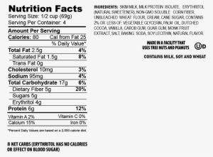 Cookies & Cream - Ingredients For Cookies And Cream