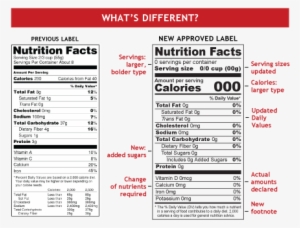 The Fda's Website Is The Best Place To Get Up To Date - Charms Blow Pops Cherry Ice - 48 Bubble Gum Filled