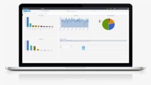 Alarm Sentinel Kpi Correlate Alarms With Pi Laptop - Management