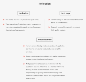 Reflection - Portable Network Graphics