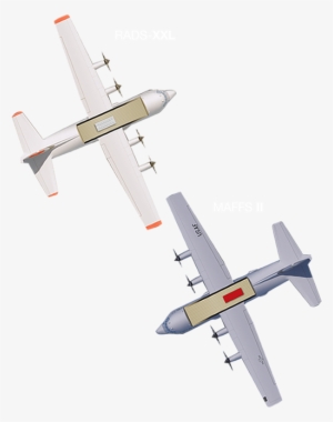 Planes