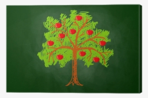 Apple Tree Drawing On Blackboard Canvas Print • Pixers® - Drawing