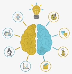 Blue And Yellow Grungy Icon Graphic Depicting Education - Left And Right Brain Clipart