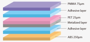 Mtia6236（mainly For Three- Dimensional Shapes） - Parallel