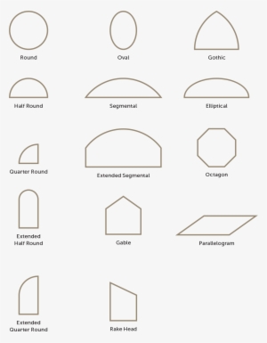 Window Types Rx Dk Diy140008 Wood Casem Wind S3x4quot - Diagram