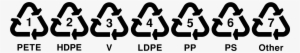 Metal Lids, Aluminum Foil And Containers Plastic - Other O All Other Plastics