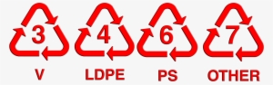 Look For A Recycle Symbol On All Plastic Items