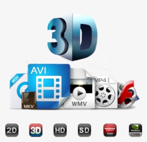 Video Converter Png