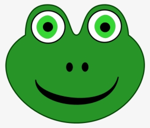 Sad - Frog Clip Art