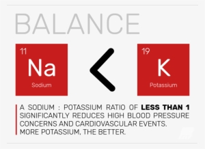 Balance Na K@1 - Portable Network Graphics