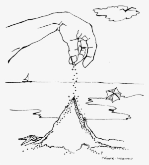 The Sand Pile Model - Self Organized Criticality