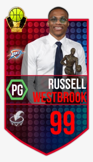 If You Wanna Help Me With Coins Pm Me - Oklahoma City Thunder