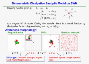 Image 01 - Doctor Of Philosophy