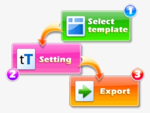 Chalkboard For First Birthday Poster Template Design - Swf Banner