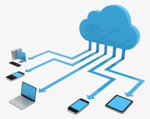 El Gerente O Administrador Del Siglo Xxi Se Caracteriza - Caracteristicas De Los Erp
