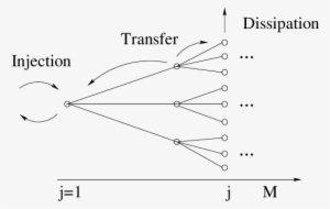 Sketch Of The Model, Illustrating The Tree Geometry - Pastor Appreciation Certificate