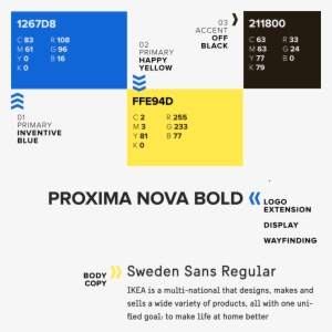 Ikea Rebranding - Design