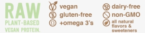 Vegan-protein - Plant Based Protein Logo