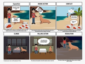 Storyboard Of Walrus And Carpenter - Cartoon