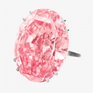 5 Things Rocking The Industry - Sotheby's Auctions Results