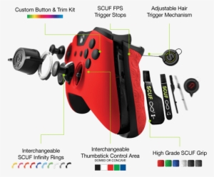 Xbox One Professional Custom Controller Infinity1 Red - Scuf Precision Concave Blue Thumbsticks New