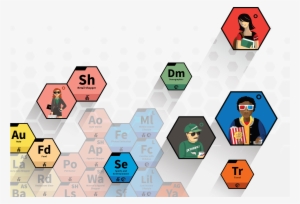 Skyhook Launches Its New Personas To Help Solve A $100b