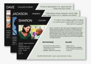 Personas - Flyer