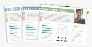 Creating Buyer Personas Doesn't Mean That You Have - Persona