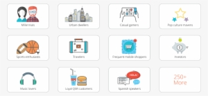Personas Examples - Navigation System Application Personas
