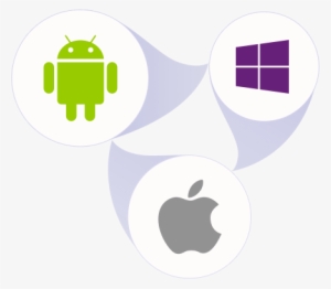 Nokia N8, Nokia E6, Nokia 5230, Nokia N97, Nokia 5800 - Android