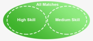 Race Analysis Sample - Catholic Church