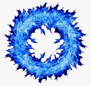 Report Abuse - Fire Ring No Background