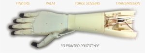 Wpi 3d Printed Prototype Smart Hand - Artificial Hand Using Embedded System