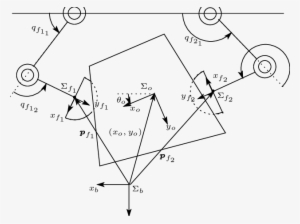 An Object Grasped By Two-fingered Robot Hand - Diagram