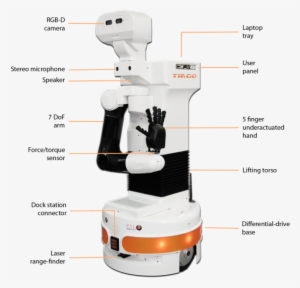 You Are Here - Robot
