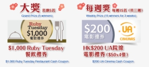 Prizes - Ruby Tuesday