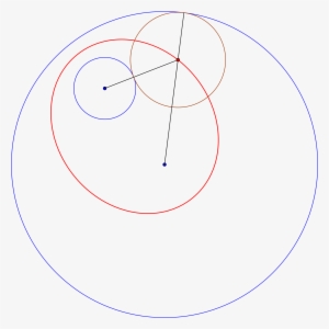 Enter Image Description Here - Circle