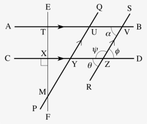 Figure 3 Properties Of Parallel Lines - Euclidean Plane Geometry