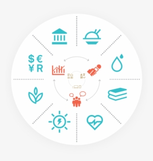 Orb Media Is A Journalism Organization That Recognizes - Hr Employee Engagement Process