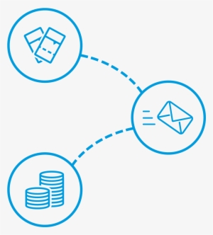 The Original Barcode Is Cancelled, And A New Ticket - Diagram