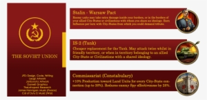 Installation - Civ 5 Japanese Empire