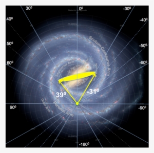 Sketch Of The Milky Way With The Central Bar And Spiral - Milky Way Galaxy Arms